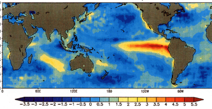 El nino